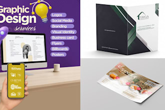 design poster or flyer advertising your business for print, digital