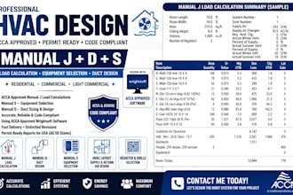 perform hvac design and acca manual j load calculations using wrightsoft right