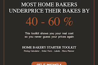 give you the home bakery starter toolkit