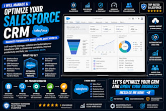 configure salesforce CRM, reports and dashboards
