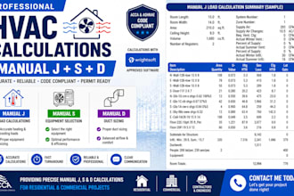 do manual j, d, s heat load calculation using wrightsoft