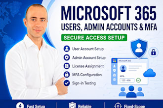 create microsoft 365 users, admin accounts, and set up mfa