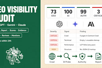 do a complete GEO audit with chatgpt, gemini and claude scoring