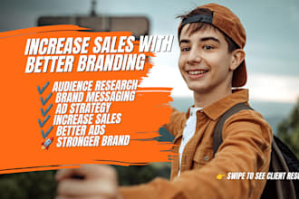 create a brand strategy and high converting ad content strategy
