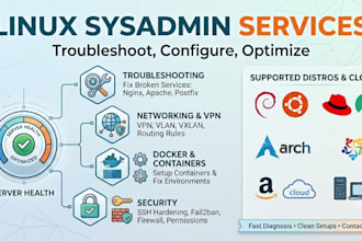 configure, fix or improve your linux system