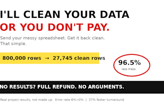 migrate and clean your legacy erp or business data with zero data loss