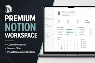 design a notion template, notion dashboard, and notion workspace