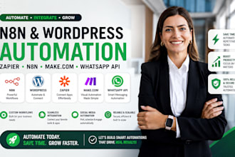 n8n wordpress automation zapier n8n social media automation make com whatsapp ap