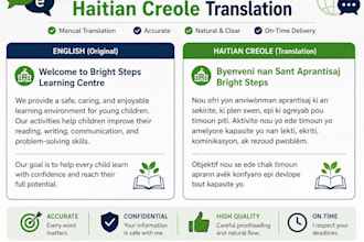 translate english and haitian creole professionally