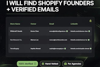 find verified shopify store owners and founders with email leads
