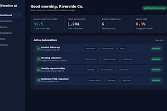 ai integration for existing businesses