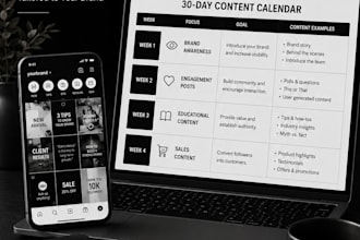 create engaging content ideas for your brand or business