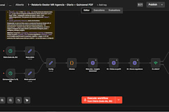 automate your business workflows with n8n