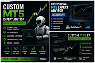 develop a custom mt5 expert advisor based on your strategy