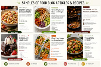 write and rewrite food blogs, articles and recipes