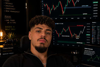 teach you gold and nasdaq trading with live 1 on 1 coaching