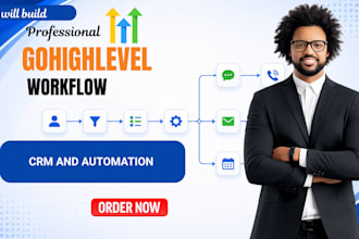 setup ghl expert ghl CRM ghl automation workflow specialist