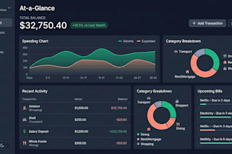 your software developer, full stack python django web developer, web automation