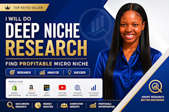 do deep niche research and find profitable micro niche winning product