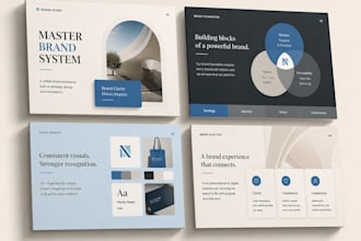 create master canva slide template library and brand kit for teams