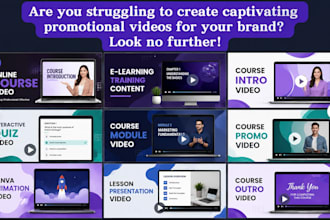 create canva online course videos, short intros, canva quiz and video promotion