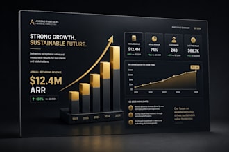 redesign data heavy board decks and executive presentation slides