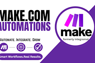 make com automation workflow made com make com scenario fix make com