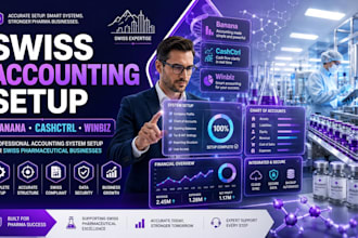 do banana, cashctrl and winbiz accounting for swiss pharmaceutical businesses