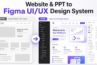convert your italian website or PPT into a figma UI UX design system