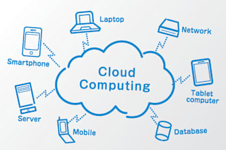 expert cloud computing, fix and manage your AWS cloud