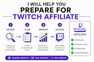 help you prepare for twitch affiliate