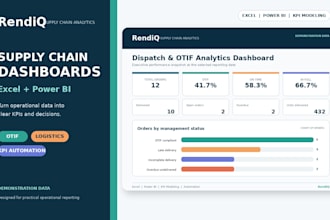 build an automated supply chain dashboard in excel or power bi