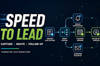 build a speed to lead automation for your forms CRM and follow up