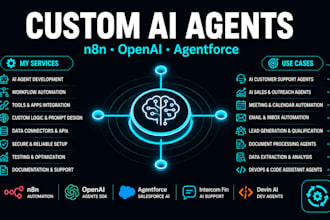 build custom ai agent n8n openai salesforce agentforce intercom fin ai copilot