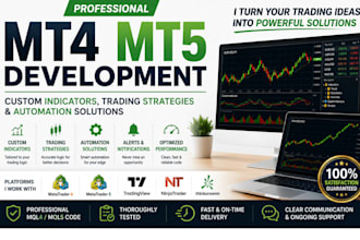 develop mt4 mt5 indicator, trading strategy and mql4 mql5 automation