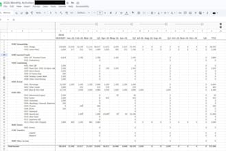 setup or cleanup complex dynamic excel spreadsheets