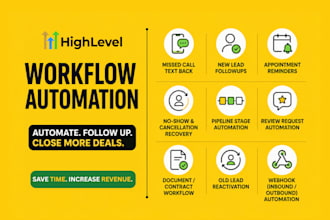 automate your business workflows using go highlevel
