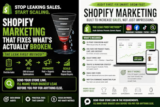 boost shopify sales, shopify promotion, sales funnel, website traffic, cro boost