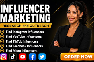do ideal paid brand collaboration influencer outreach for influencer patnership
