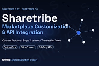 customize your sharetribe marketplace with custom features and API integration