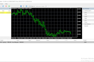 forex trading robot trading robot, forex robot