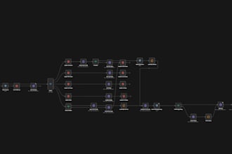 n8n workflow automation setup