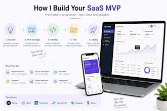 build a production ready saas and mvp end to end