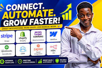 connect stripe shopify woocommerce webflow quickbooks CRM zapier integration n8n