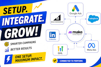 setup google ads integrate bigcommerce make com salesforce linkedln meta ads ghl