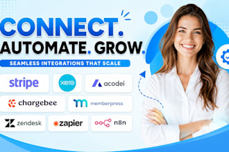stripe integration xero acodei chargebee memberpress zendesk suite zapier n8n