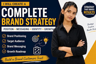 create a complete brand strategy