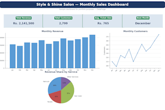 build excel dashboards and reports