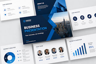 design, redesign presentation, company presentation, powerpoint presentation