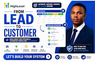 set up gohighlevel CRM pipeline and workflow automation